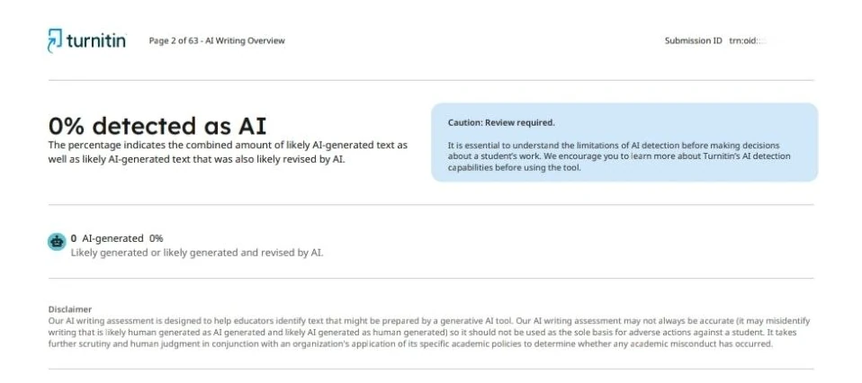 Turnitin AI writing report showing 0% detected as AI after the paper was humanized by an editor