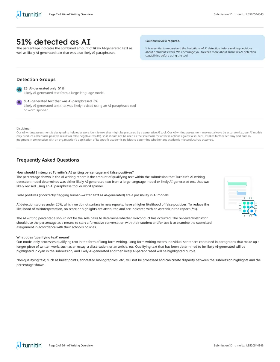 Screenshot of a Turnitin AI writing report score page showing 51% detected as AI with detection groups